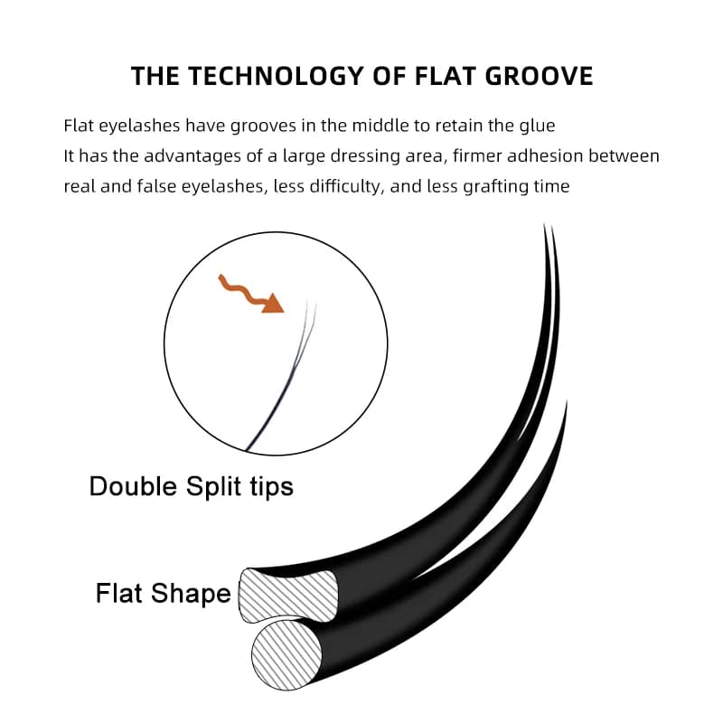 Επεκτάσεις Βλεφάρων Μαύρες Ellipse Flat Split Tip 0.15-0.20mm