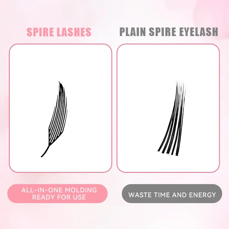 Φτερωτό Σχήμα Spire Μονάδες Brazilian Volume Βλεφαρίδες