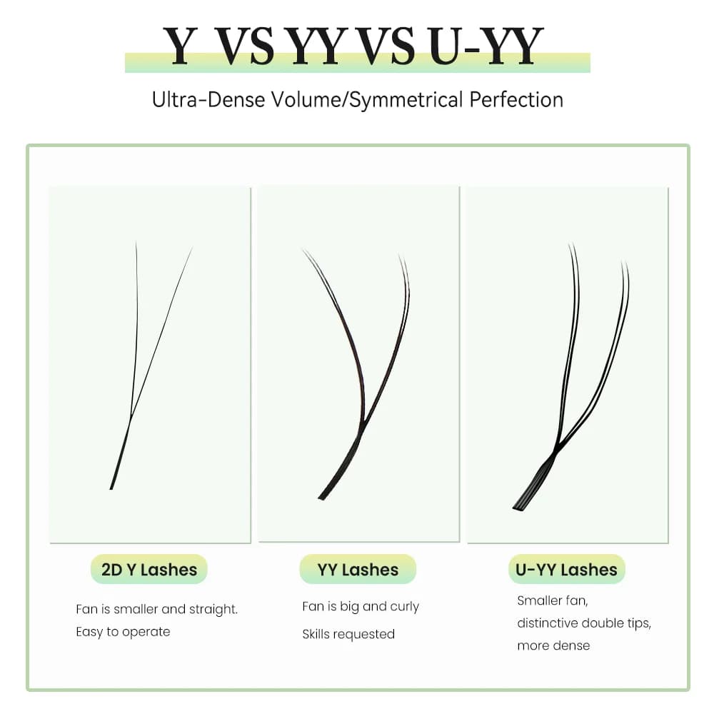 Εκτενσεις Βλεφαρίδων U-Shape YY, Έτοιμες Βεντάλιες Διπλής Άκρης