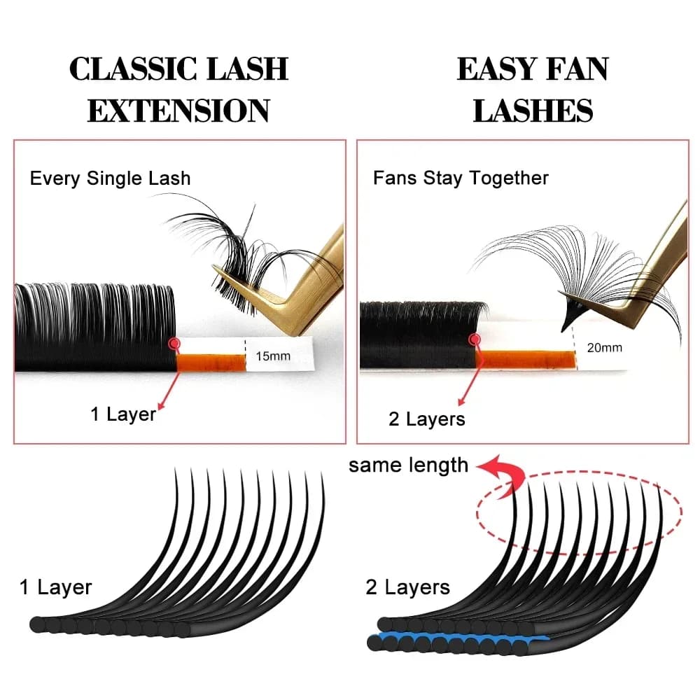 Βλεφαρίδες Όγκου Easy Fanning 8-25mm