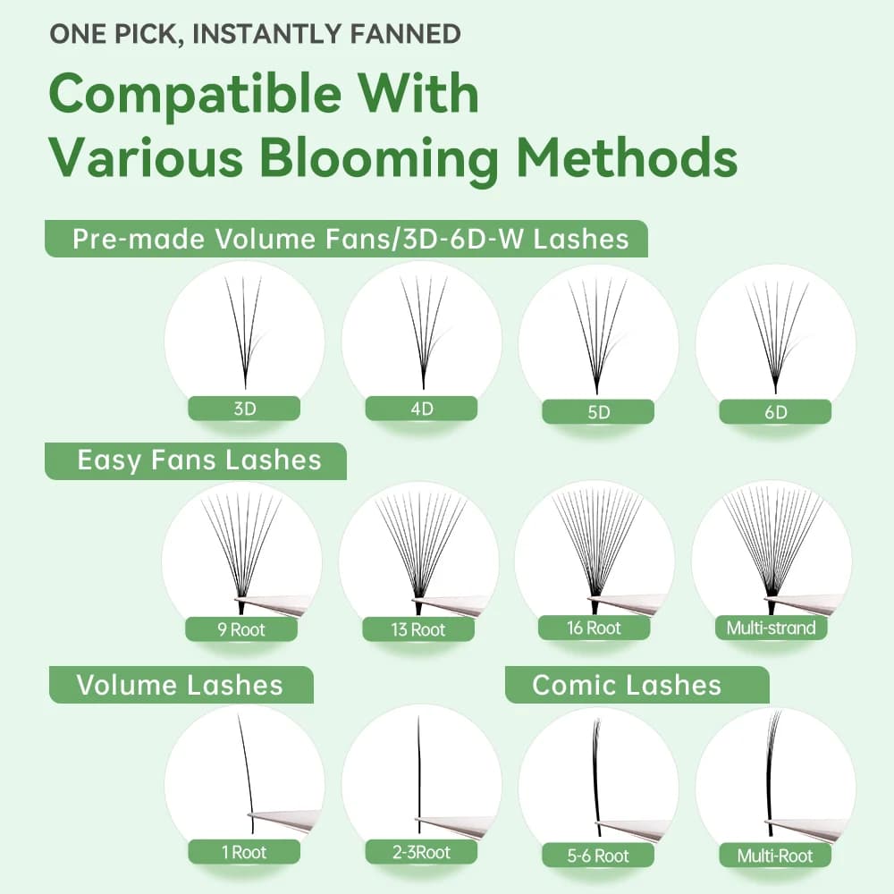 Smart Bloom W-Σχήματος Προκατασκευασμένες Βεντάλιες Τριών